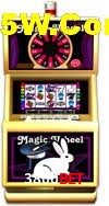Basketball Betting 3800Bet
